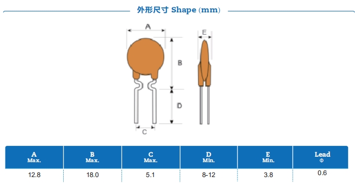 插件保險(xiǎn)絲