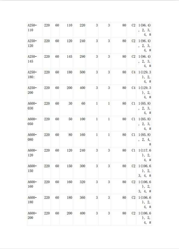 插件自恢復保險絲UL認證