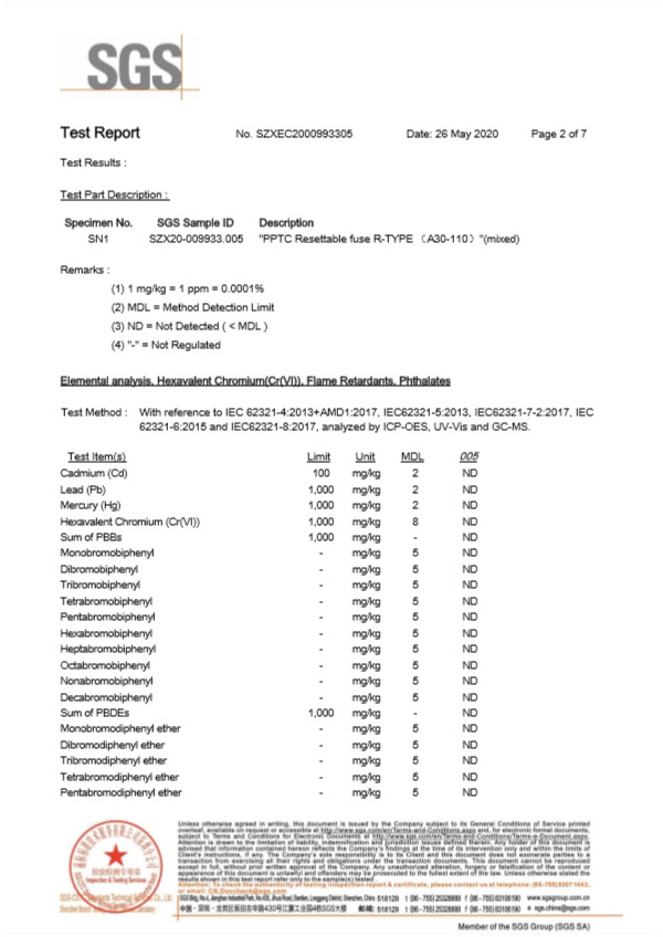 插件保險絲SGS報告2