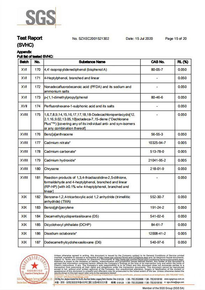 自恢復(fù)保險(xiǎn)絲REACH認(rèn)證15