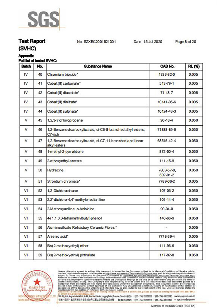 一次性保險絲REACH認證8