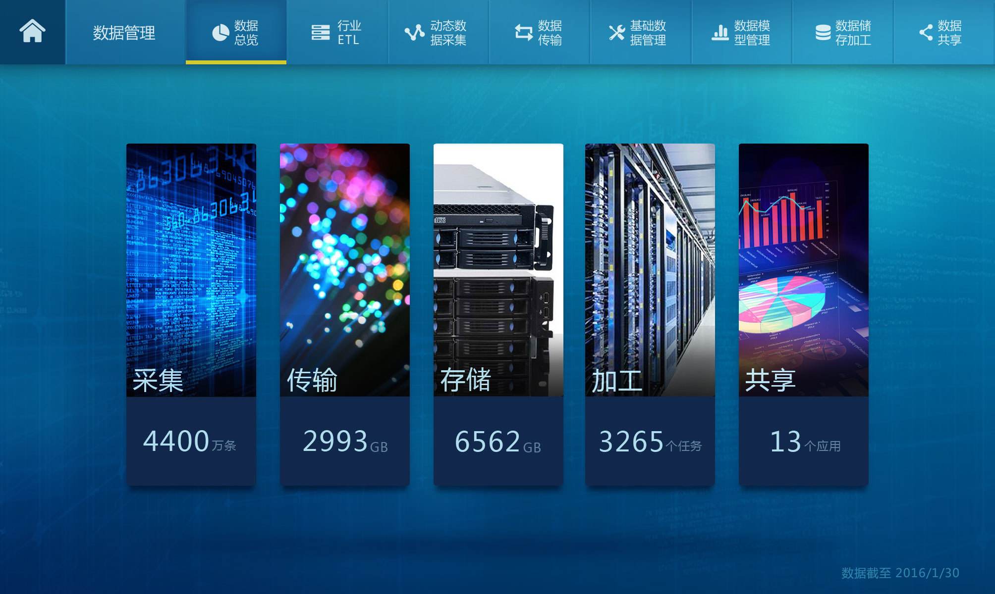 自恢復(fù)保險(xiǎn)絲在數(shù)據(jù)采集系統(tǒng)中的應(yīng)用